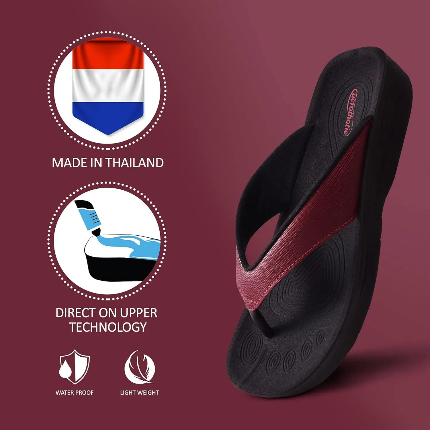 AEROTHOTIC Slip On Recovery Footwear Plantar Fasciitis Flip Flops for Women Yoga Mat Outdoor Walking Beach Ladies Arch Support Summer Thong Dressy Casual Sandals Comfortable Vacation Essentials