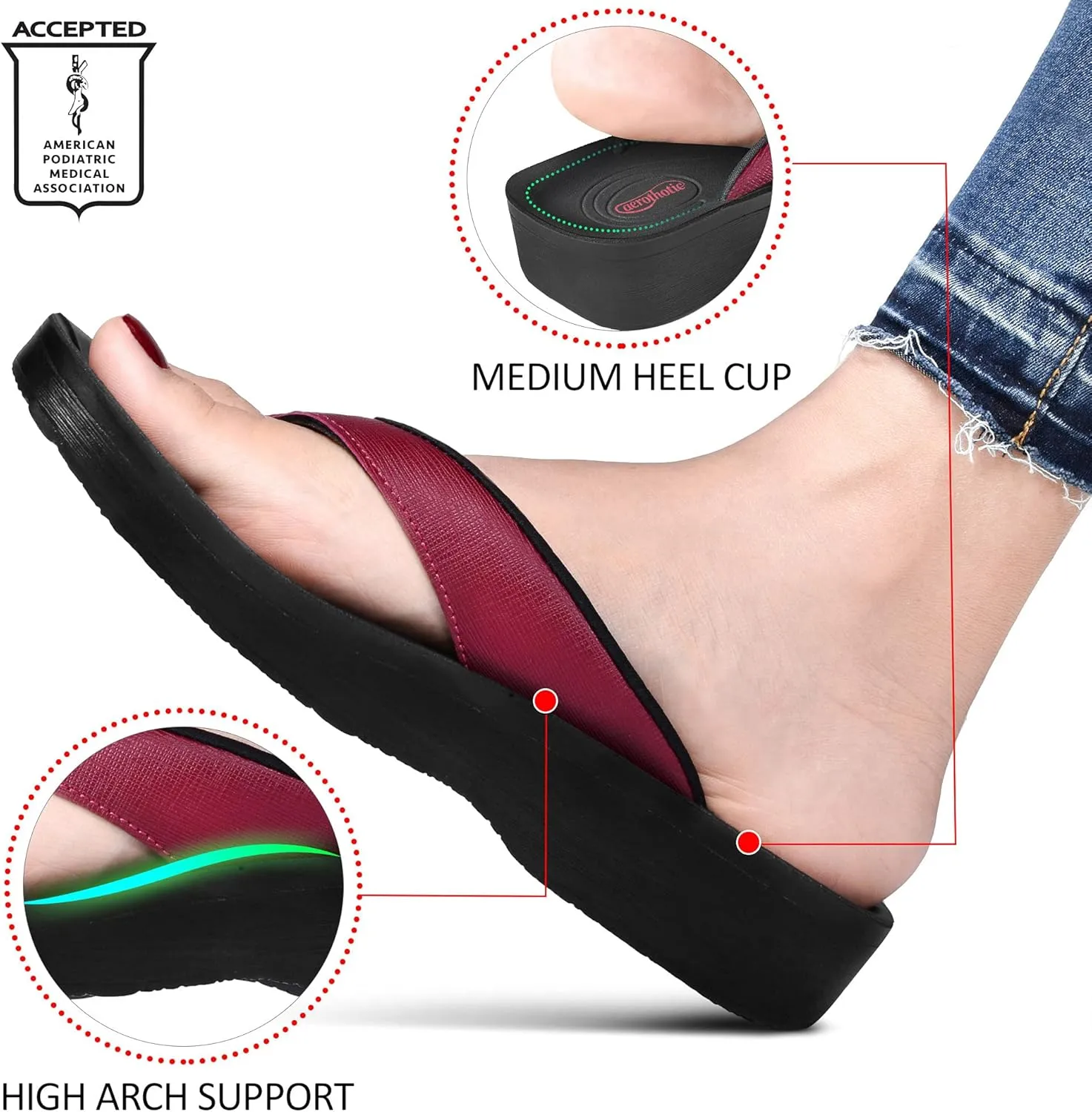 AEROTHOTIC Slip On Recovery Footwear Plantar Fasciitis Flip Flops for Women Yoga Mat Outdoor Walking Beach Ladies Arch Support Summer Thong Dressy Casual Sandals Comfortable Vacation Essentials