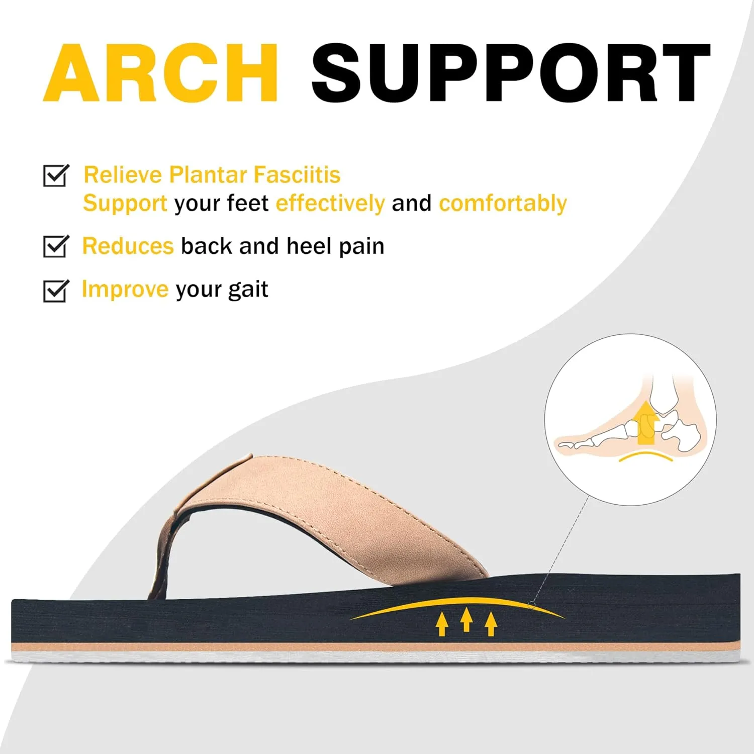 Flip Flops for Men with Arch Support - Non-Slip Orthopedic Sandals,Durable Comfort Thongs Sandals for Beach
