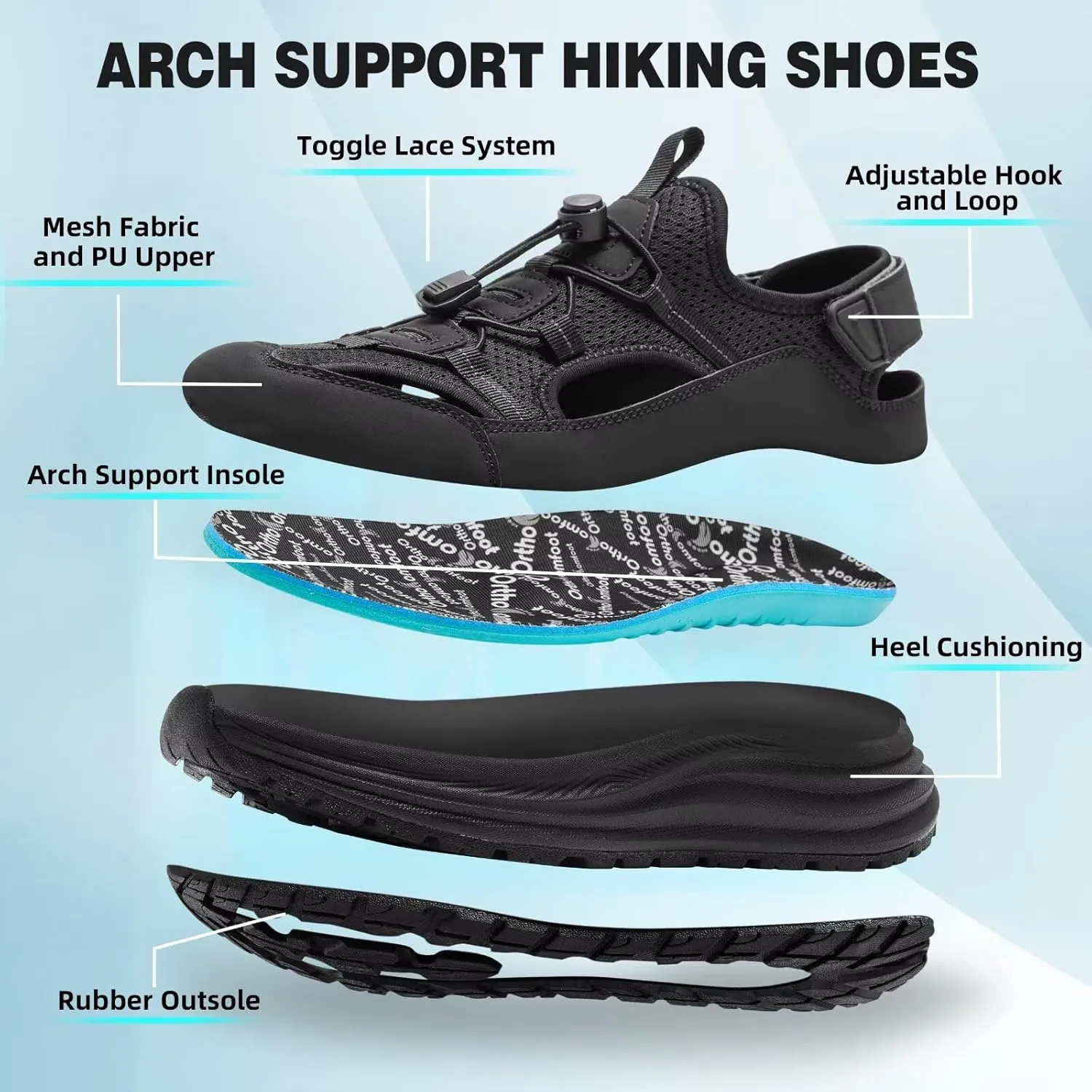 Men's Orthopedic Close Toes Hiking Sandals: Plantar Fasciitis Arch Support Adjustable Hook Loop Strap Athletic Sport Shoes, Comfortable Casual Camping Waterproof Summer Walking Sandals