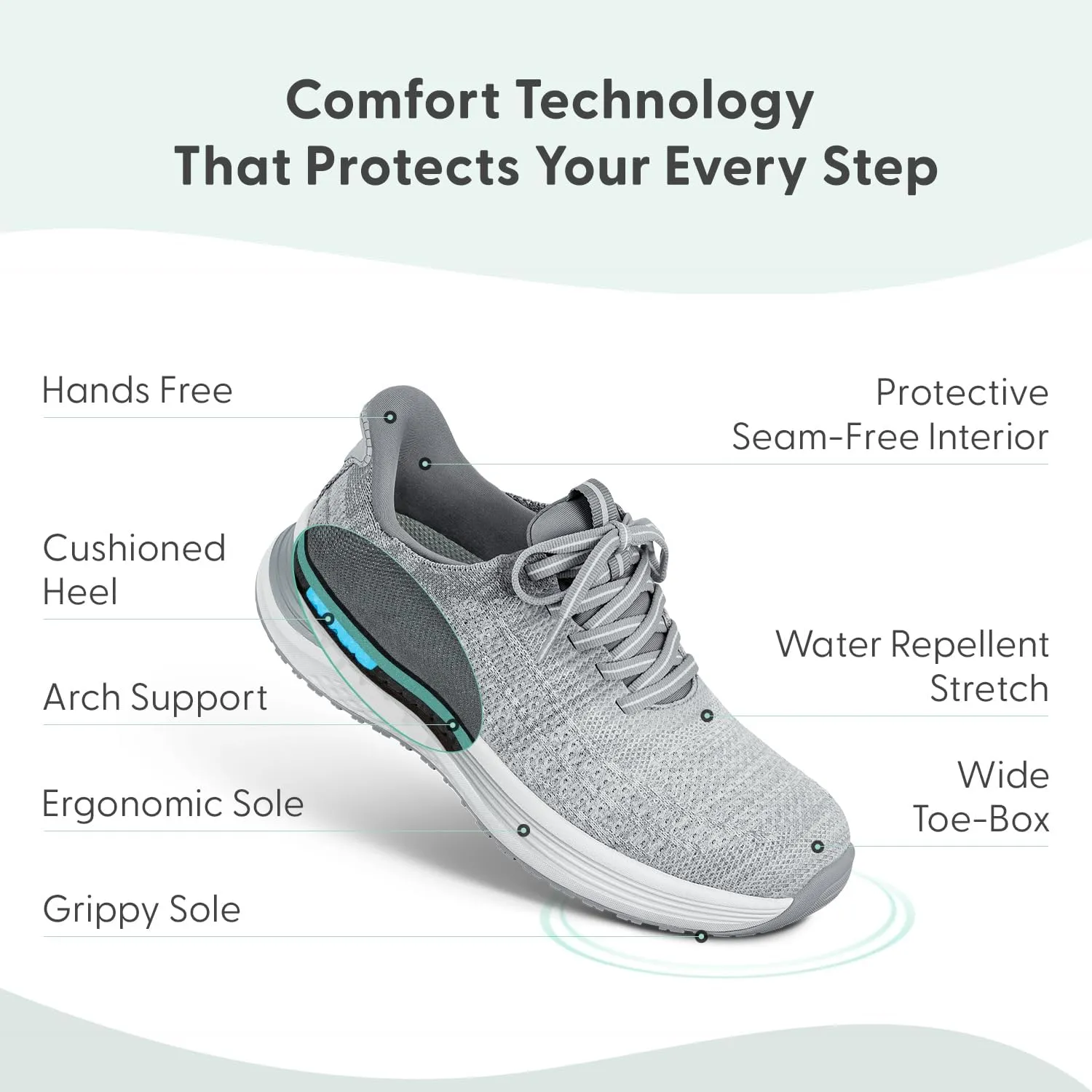 Orthofeet Women's Orthopedic Hands-Free Nira Slip-On Sneakers