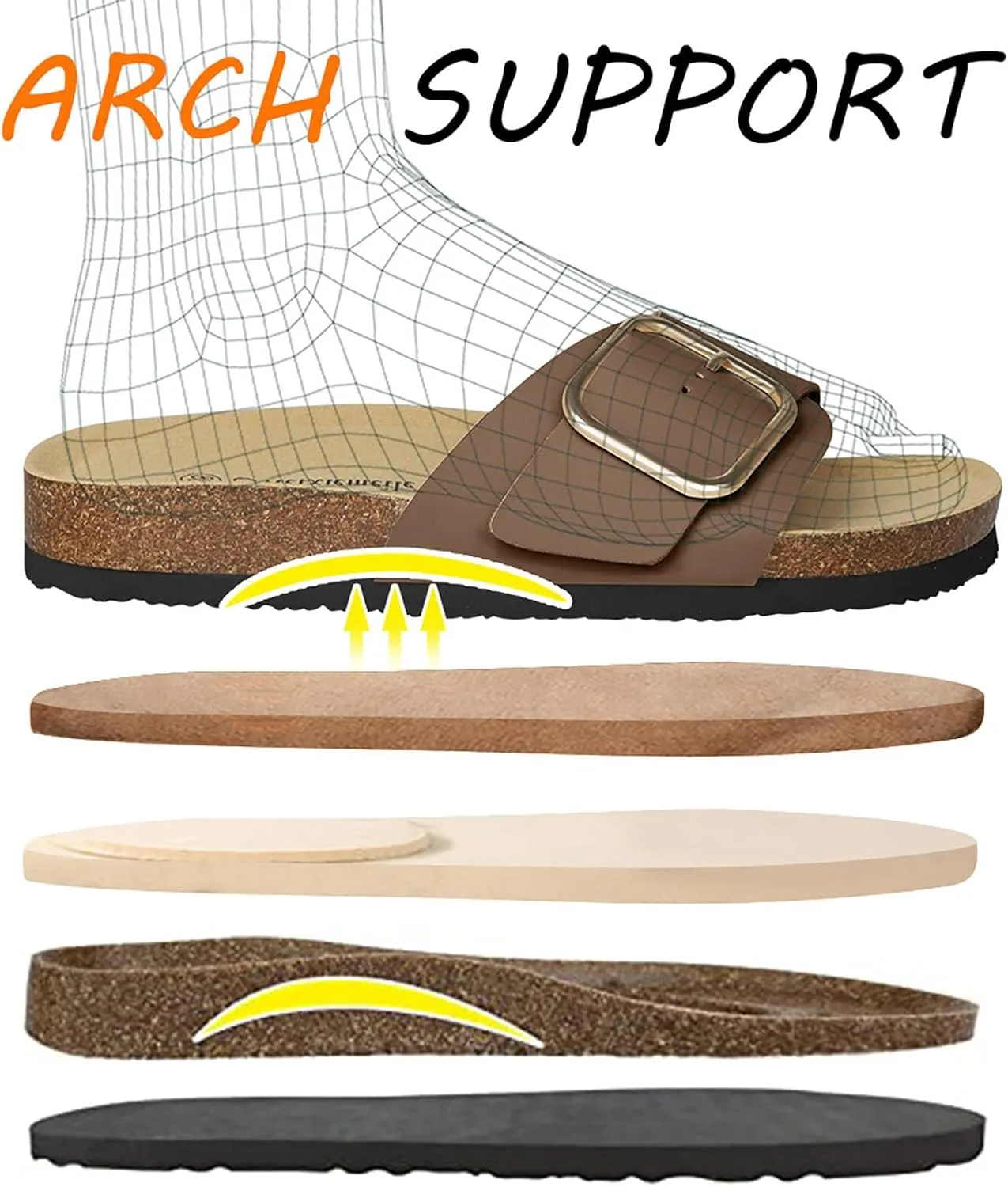 Sandals for Women Memory Foam Insole Womens Sandals Comfortable Genuine Leather Sandals Classic Cork Antislip Slippers