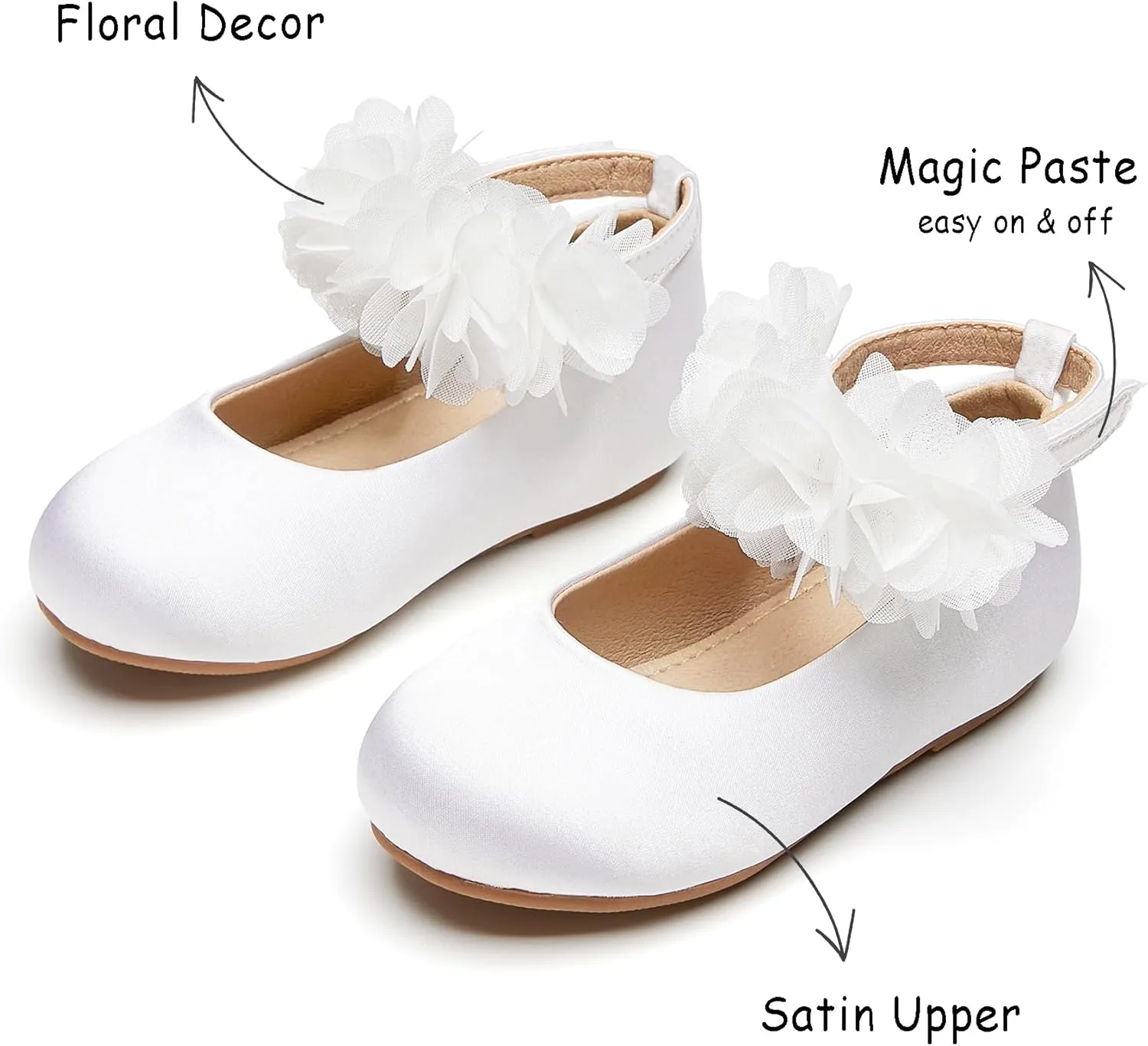 Toddler Little Girls Mary Jane Ballet Flat Dress Shoes